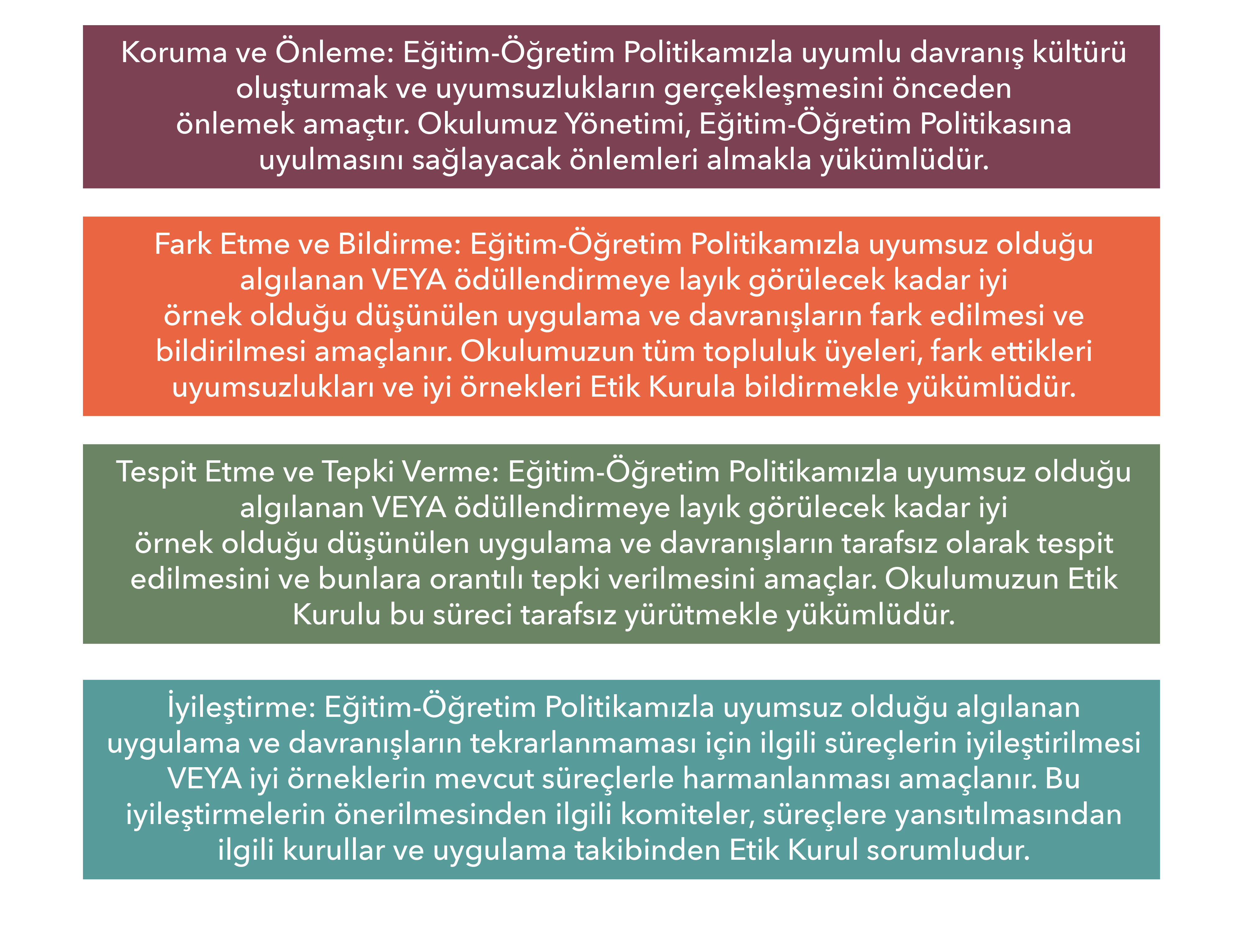 Etik Politikası - 2